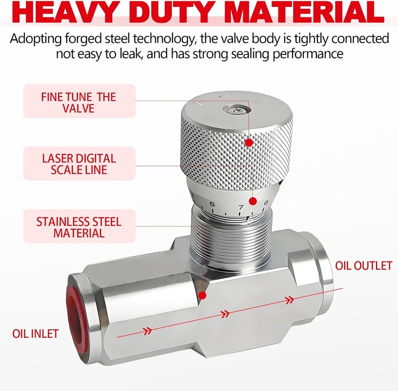 Cplbrb 1/4" NPT Hydraulic Flow Control Valve, 5000 PSI | One-Way Adjustable Speed Throttle Check Valve with 2 Pipe Adapters for Cylinder Control - Image 5